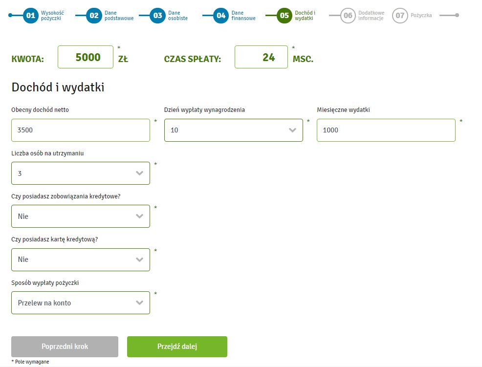 pozyczki online za 0 zl